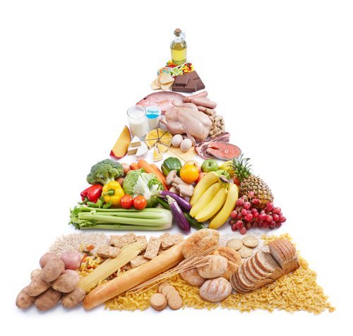 La pirámide de los alimentos nos explica qué debemos comer y en qué cantidades para tener una dieta sana y equilibrada.